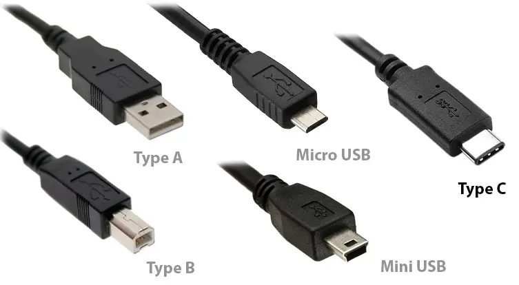 Usb Type C Connectors And Adaptive Power Delivery White Paper Globtek